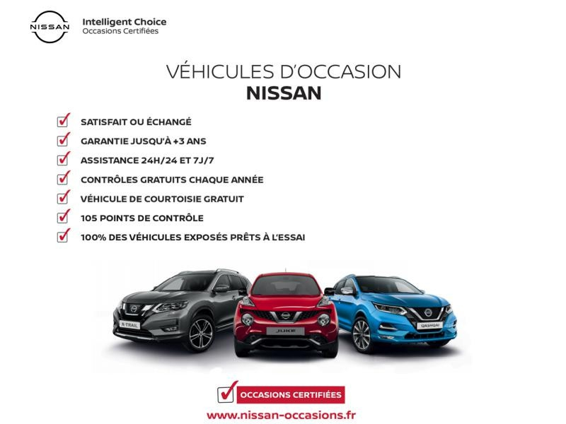 Photo 16 de l’annonce de NISSAN Juke d’occasion à vendre à PERPIGNAN